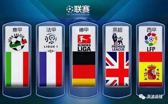 兴趣爱好选
